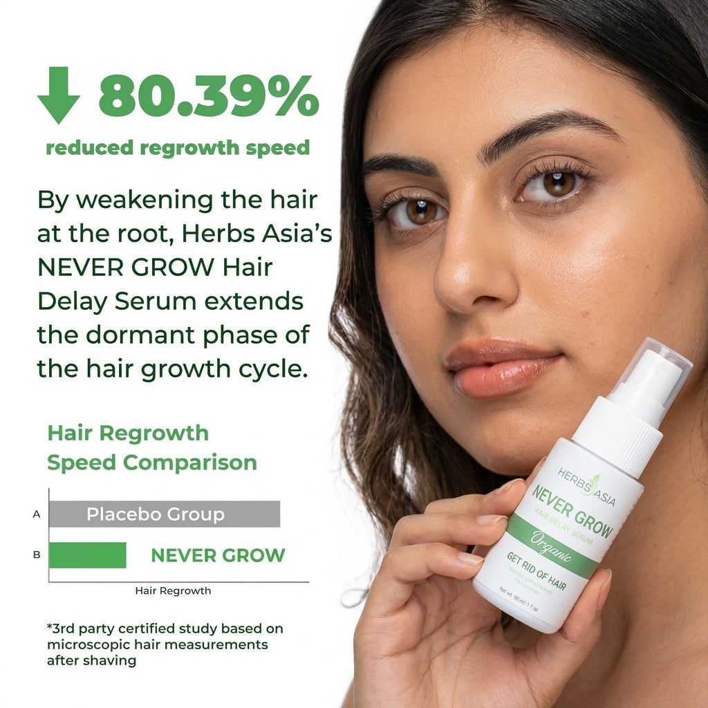 Herbsasia™ Never Grow Hair Delay Serum (Pack Of 2)